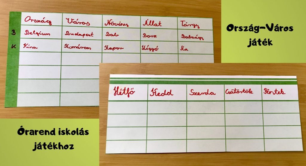 kreatív játék naptárból, kivágott sorokból ország-város játék