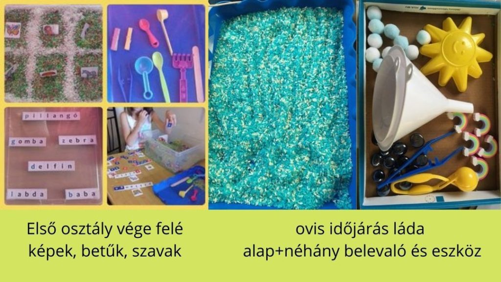 rizs alapú érzékelődoboz, benne betűk, szavak, képek, tálcán kék festett rizs, mellette eszközök, tölcsérek, homokozóforma, díszkavics, szivárvány alakú mini radír