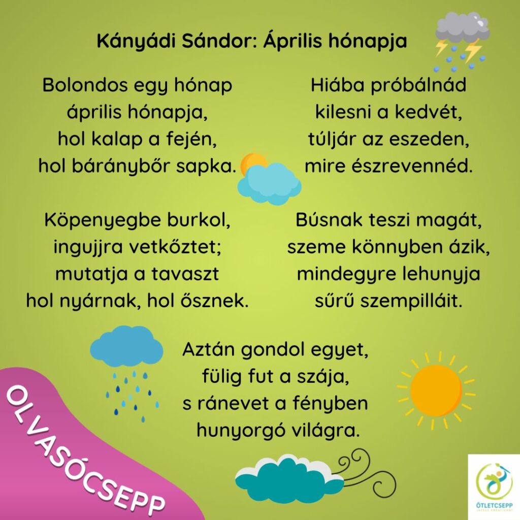 Kányádi Sándor: Április hónapja című verse időjárási elemek képeivel, olvasócsepp, ötletcsepp logó