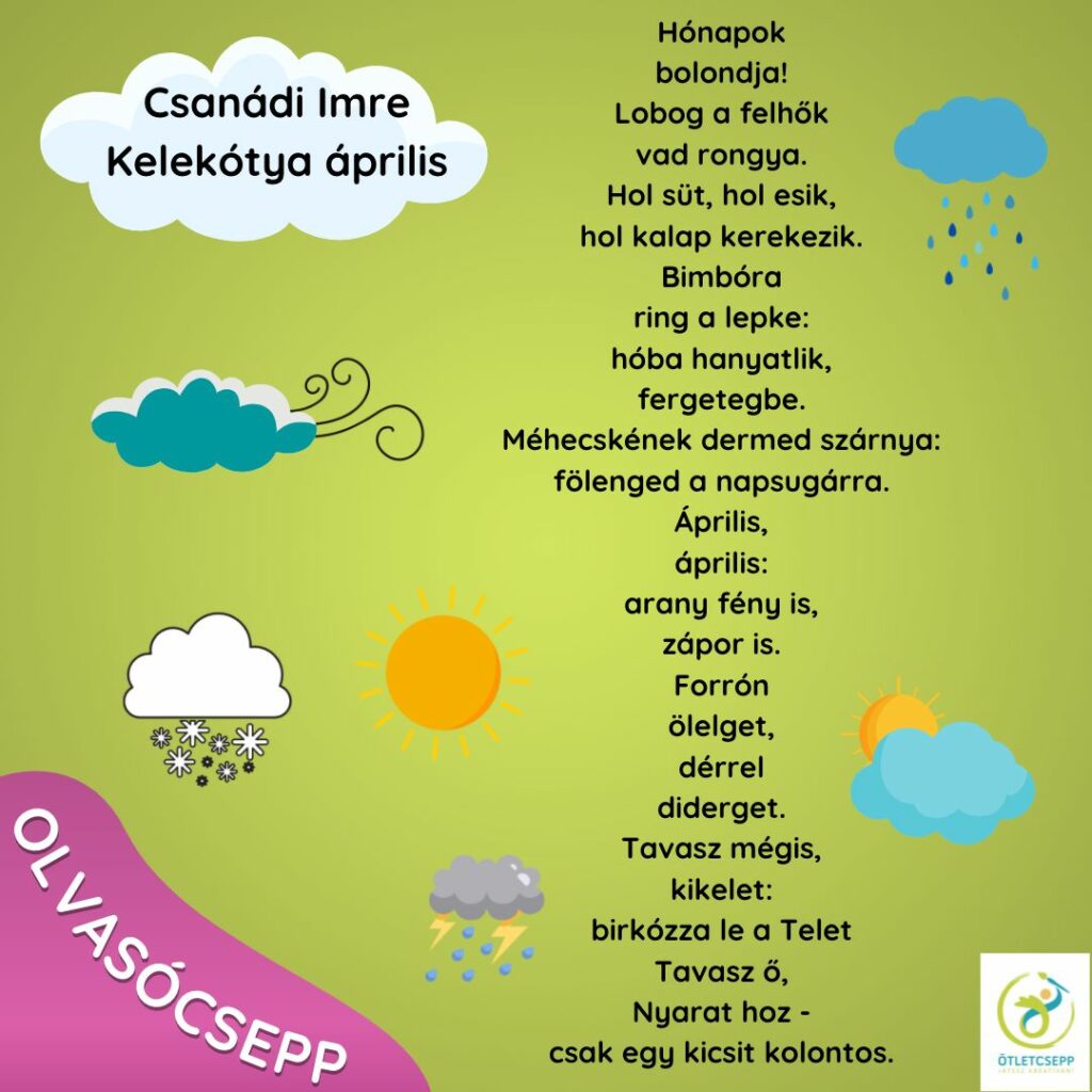 Csanádi Imre: Kelekótya április című verse